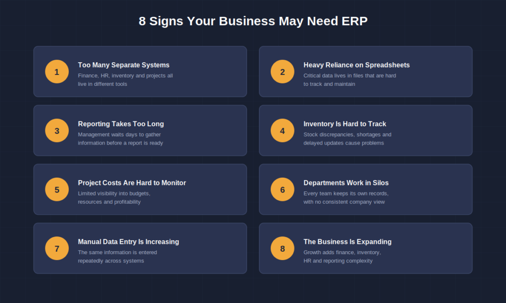 ERP vs. Accounting Software